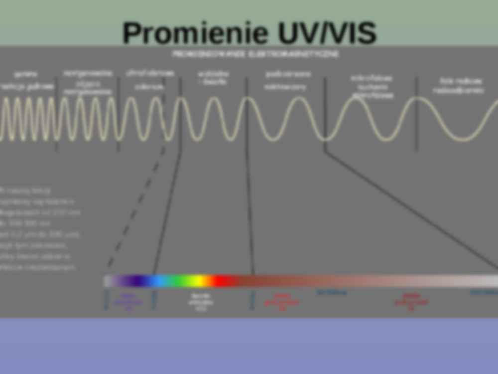 Spektrofotometria promieni UV Vis - strona 3