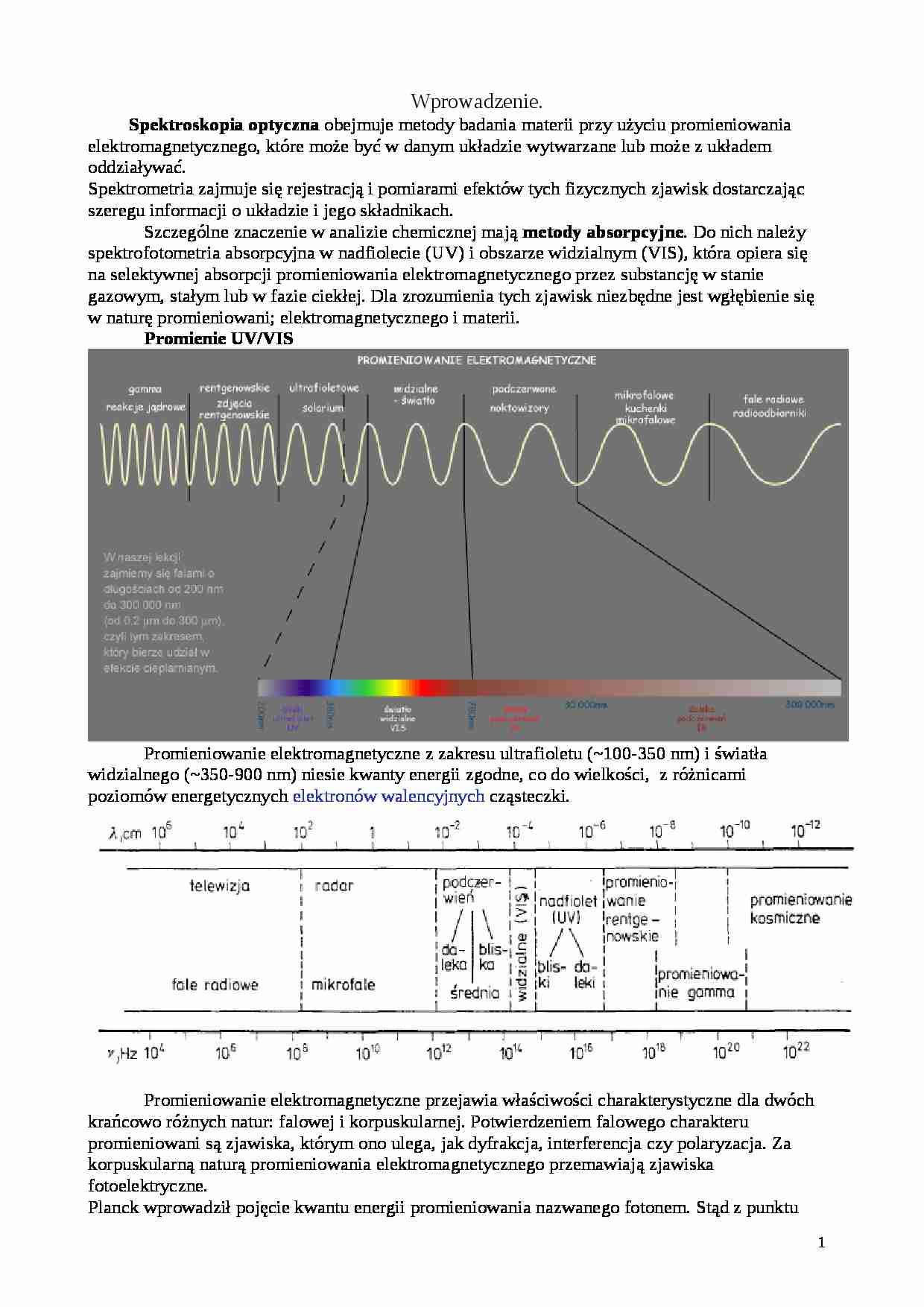 Spektroskopia optyczna - omówienie - strona 1