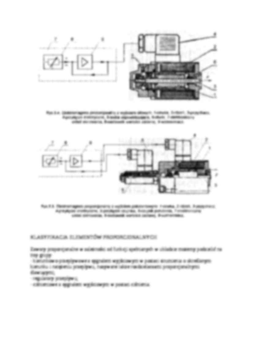 Sterowanie proporcjonalne w układach hydraulicznych - omówienie - strona 3
