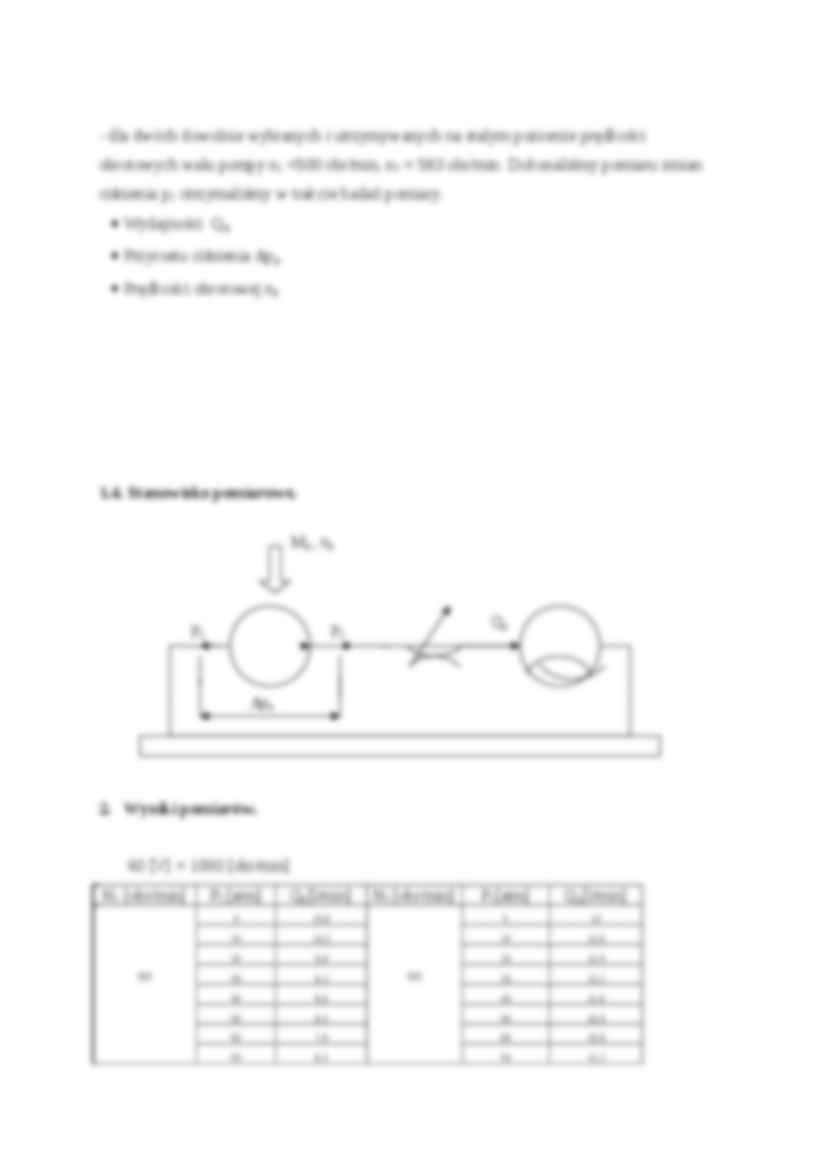 Wyznaczanie charakterystyki  statycznej  pompy  hydraulicznej - omówienie - strona 2