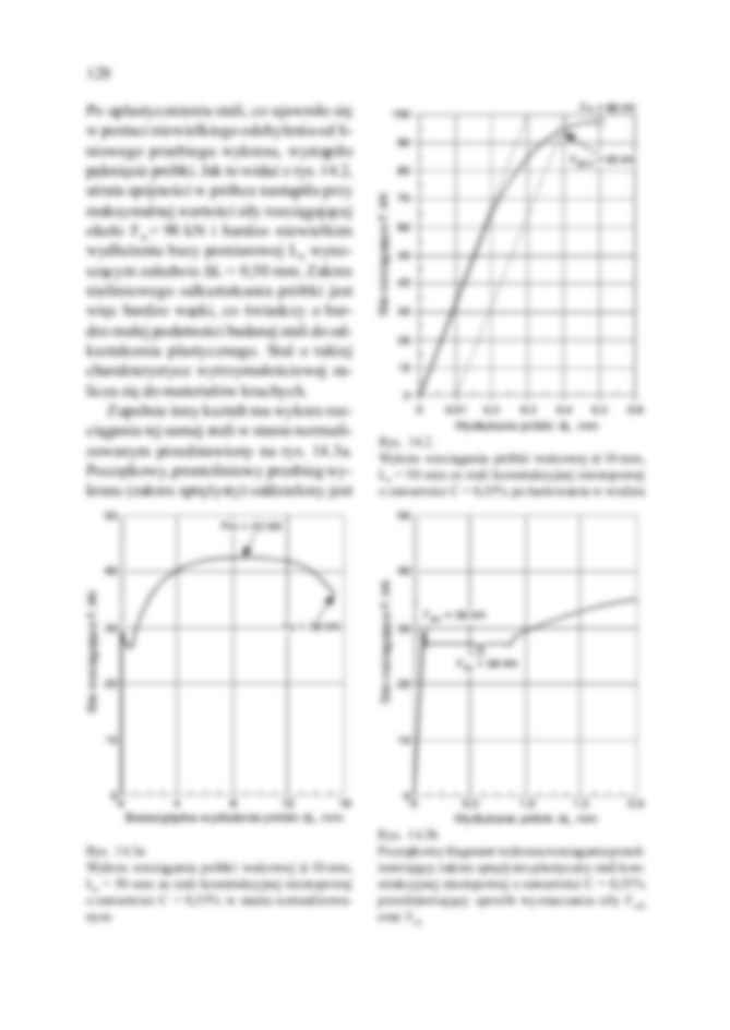 Pr ba Statyczna Rozci gania Metali wiczenia Notatek pl