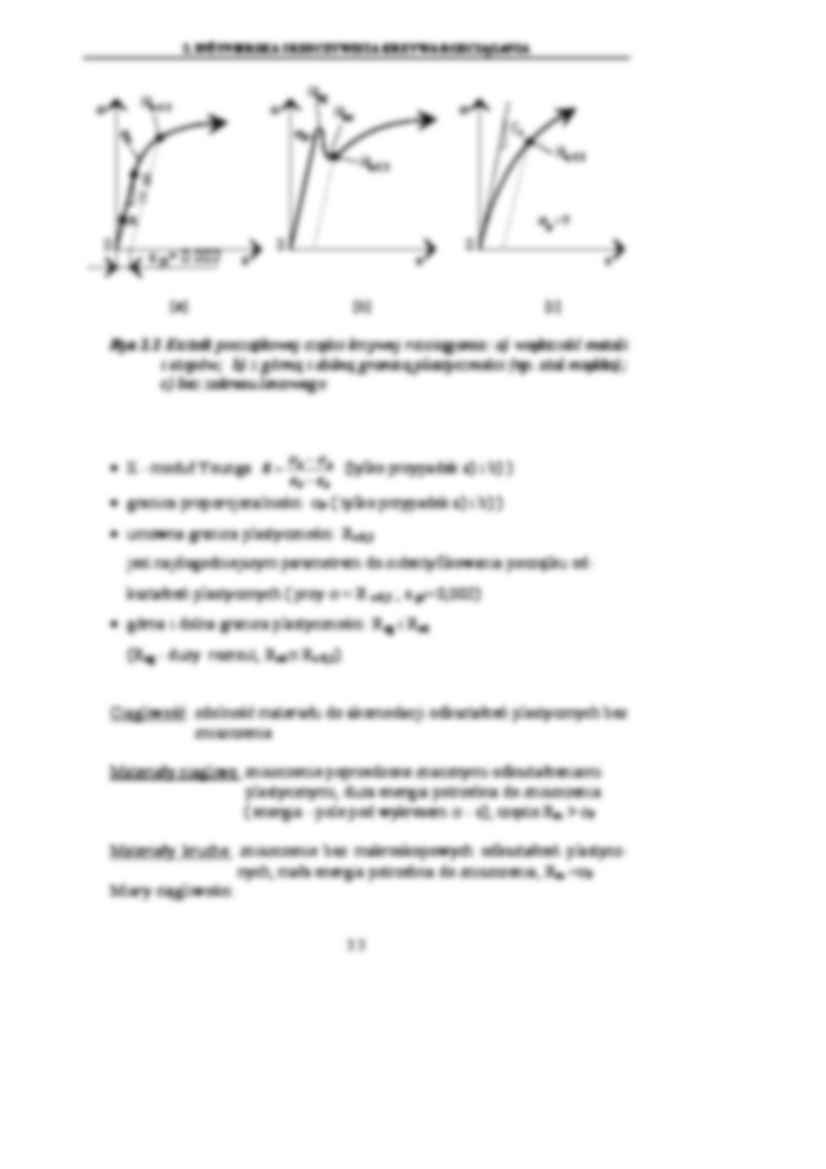 Inżynierska i rzeczywista krzywa rozciągania - strona 2