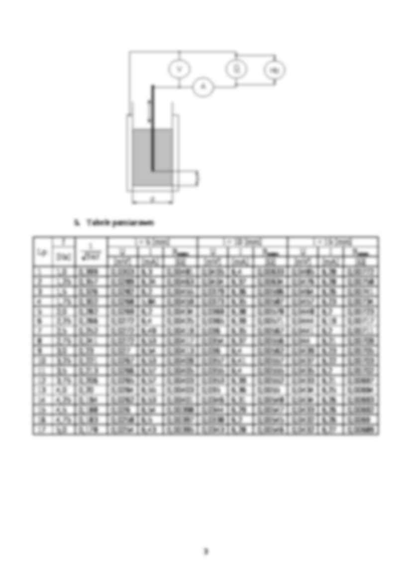 Pomiar przewodnictwa elektrycznego elektrolitów fluorkowych - omówienie - strona 3