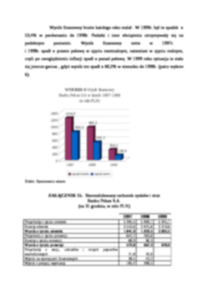 Wykład - rachunek zysków i strat w Pekao SA - strona 3