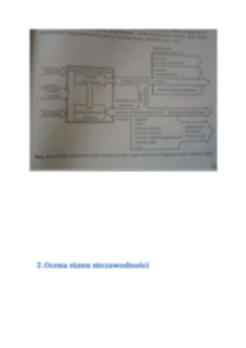 [ĆWICZENIA] Wstawowy model procesu eksploatacji piły spalinowej - strona 2