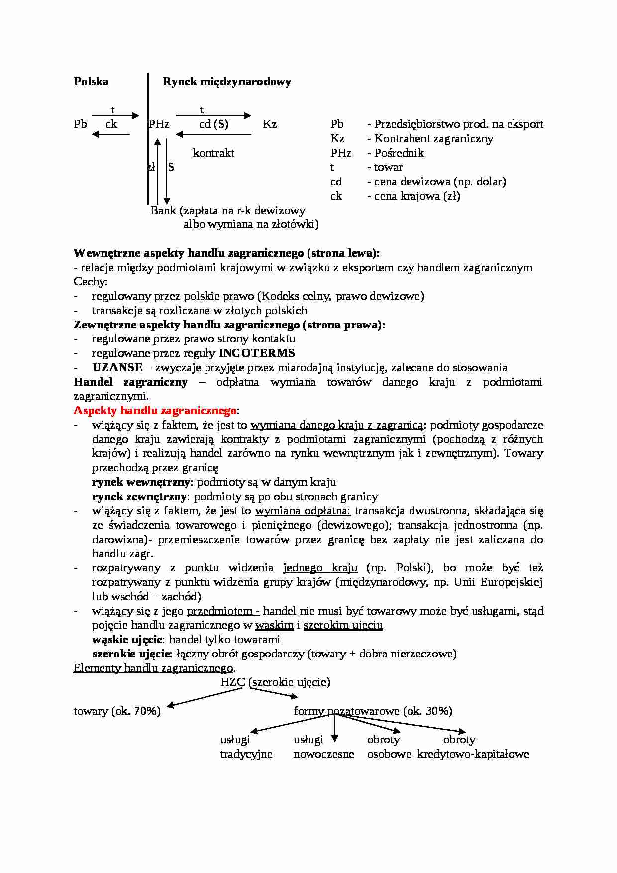 Handel zagraniczny - wykład - strona 1