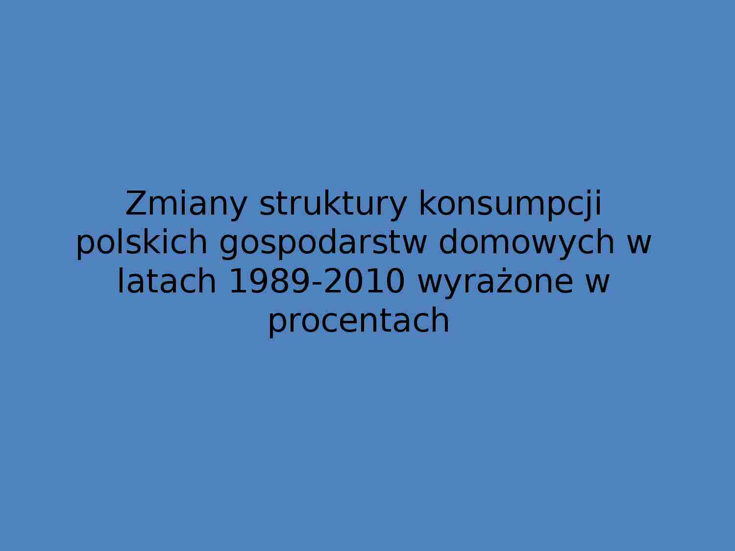 Zmiana konsumpcji polskich gospodarstw domowych - strona 1