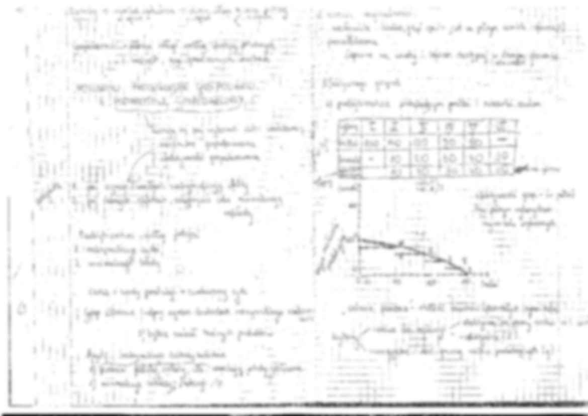 Mikroekonomia - notatki z wykładów - strona 3