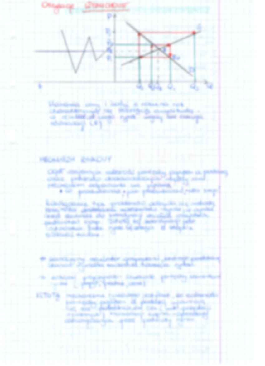 Mikroekonomia - model pajęczyny, elastyczność cenowa - strona 3