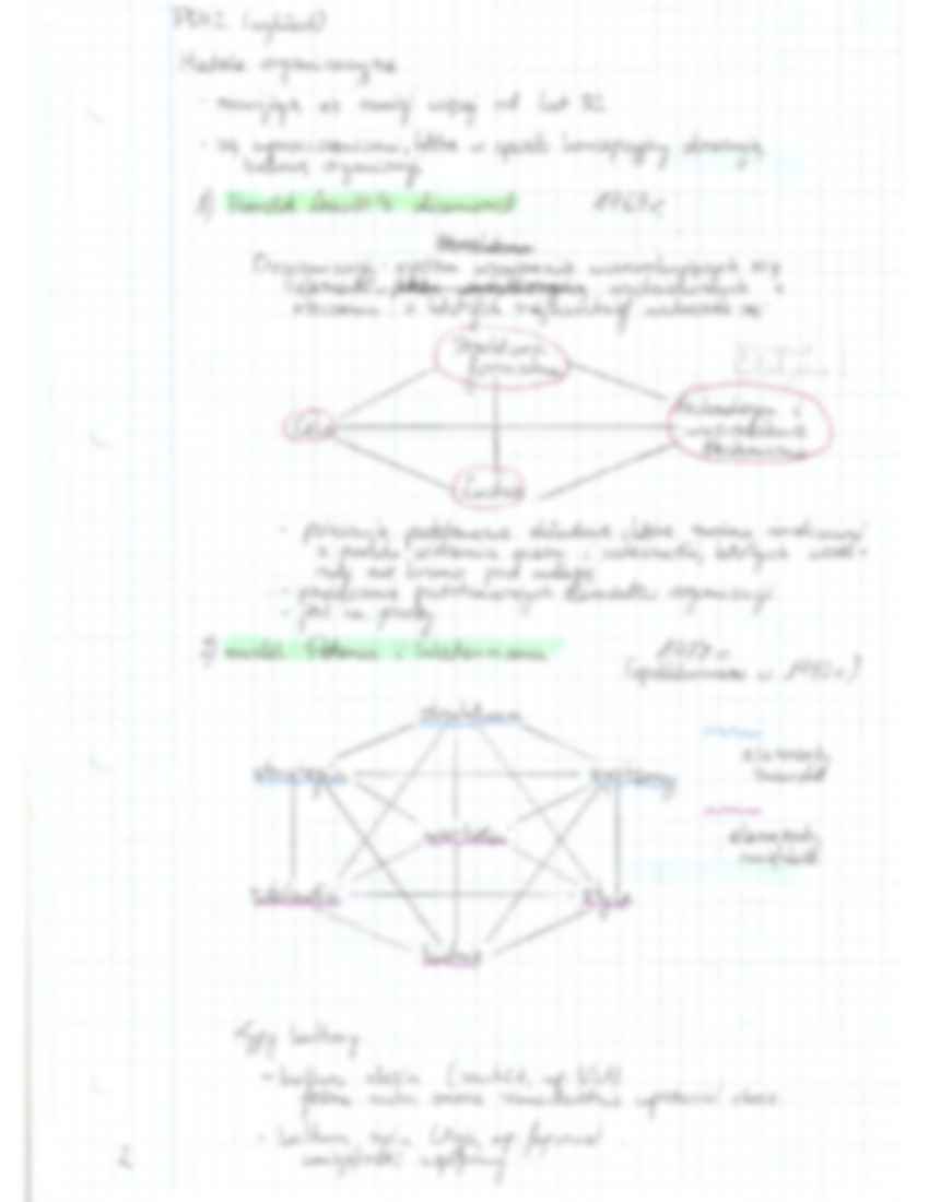 Podstawy organizacji i zarządzania - komplet wykładów - strona 3
