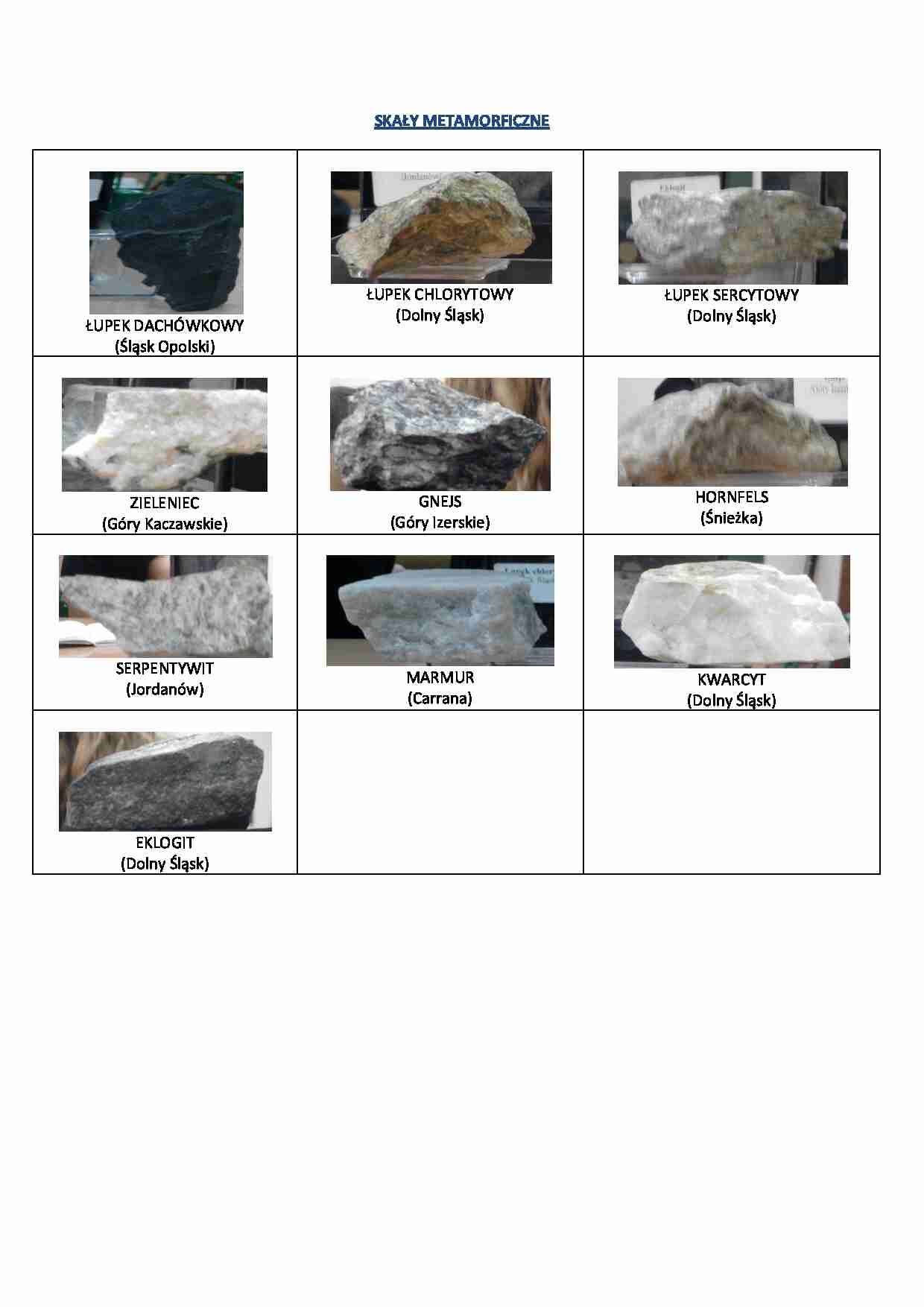 Zdjecia skał - strona 1