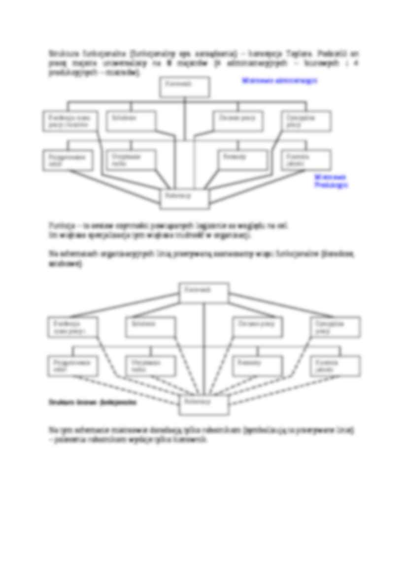 Podstawy zarządzania - wykłady - strona 2