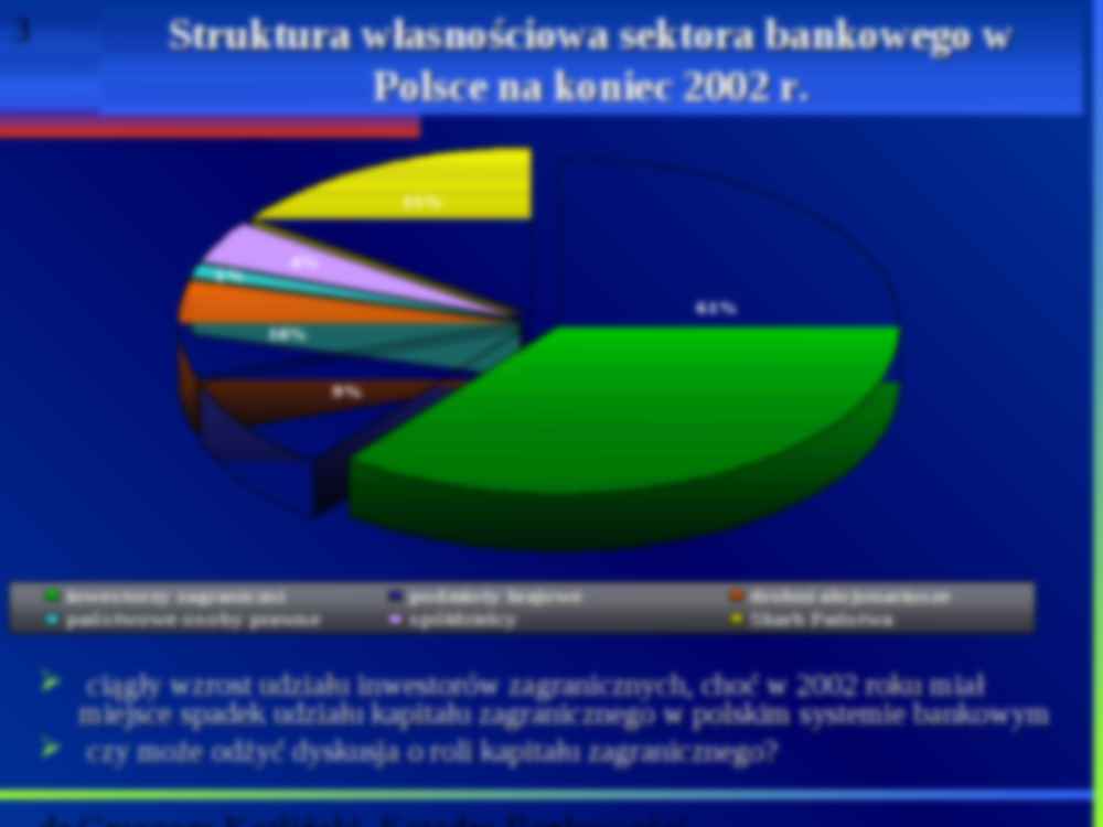 Polski system bankowy - prezentacja - strona 3
