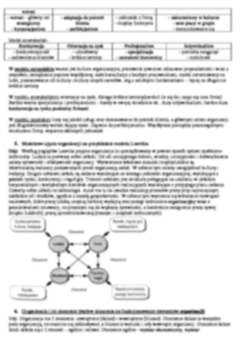 Podstawy organizacji i zarządzania - egzamin - Zasada przedsiębiorczości - strona 3