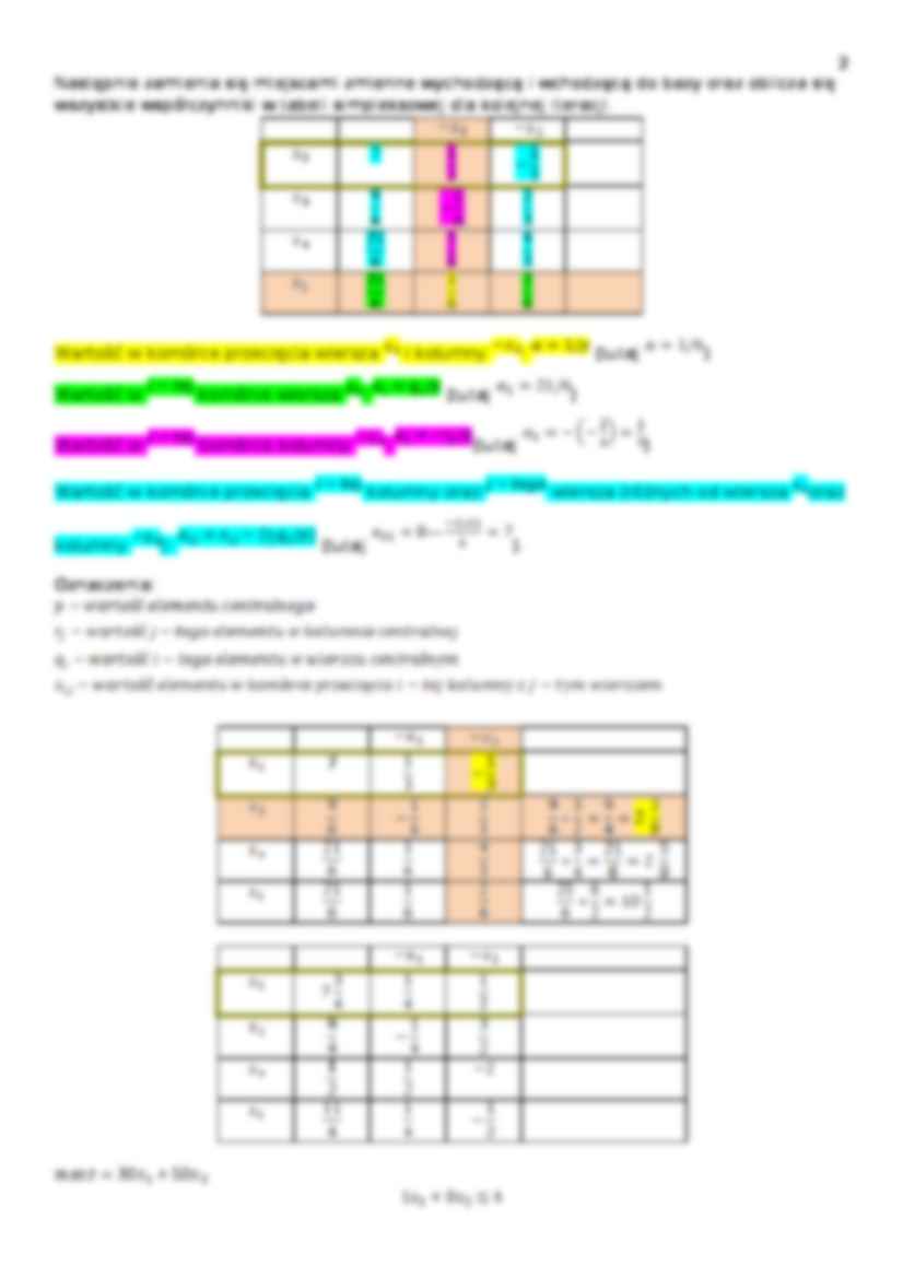 Programowanie liniowe- metoda simpleks  - strona 2
