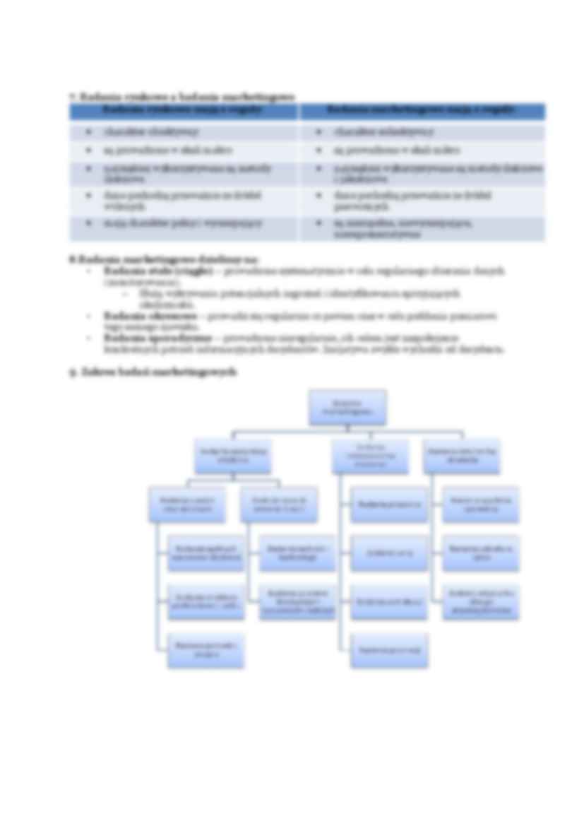 Badania marketingowe wykład- system informacji marketingowej - strona 2