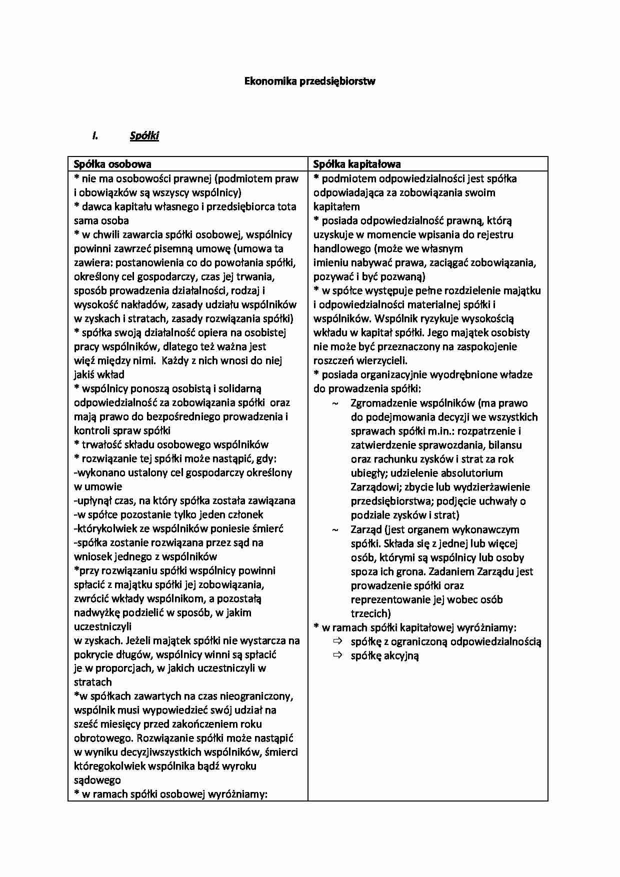 Formy organizacyjno- prawne spółki - strona 1