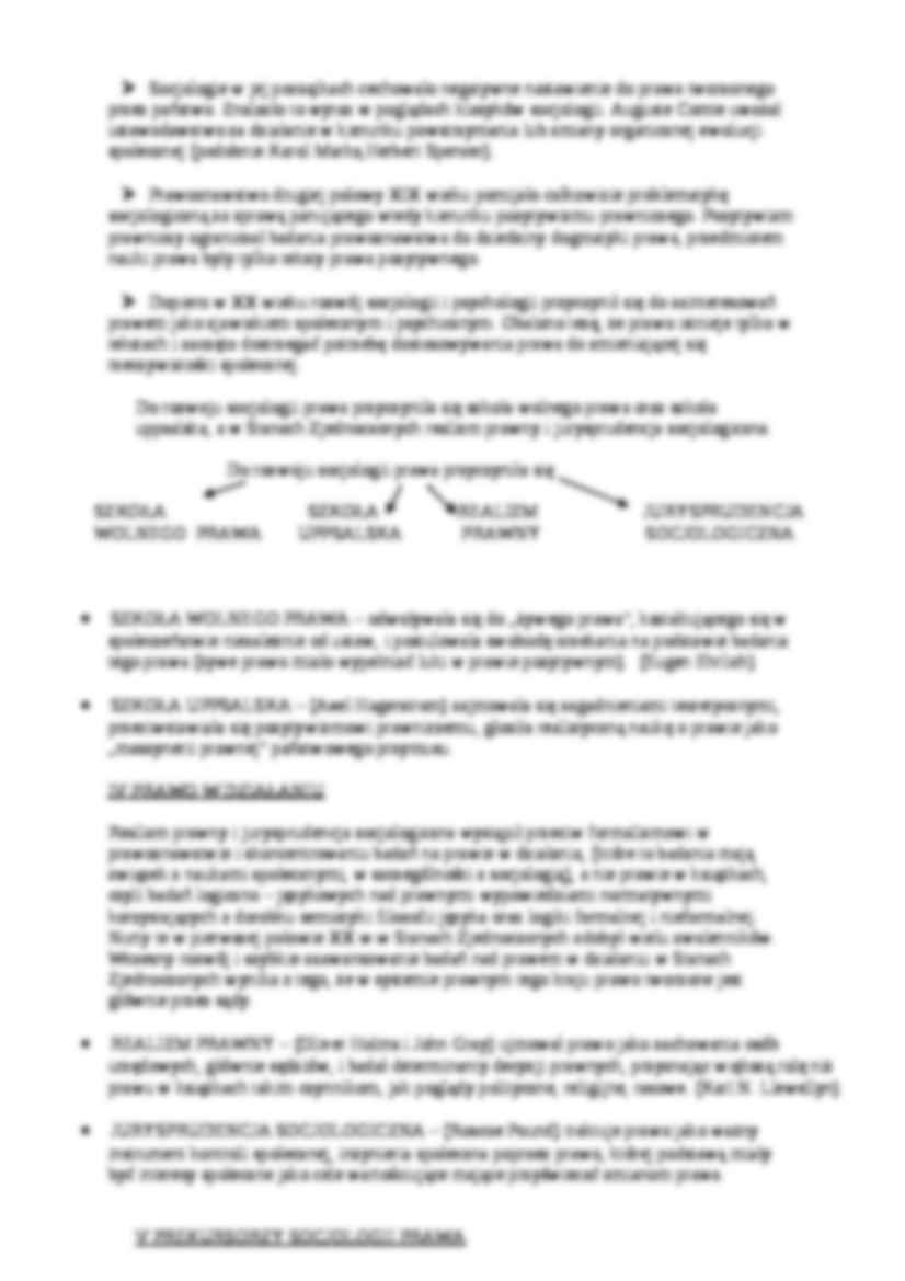 notatki z socjologi prawa - strona 2