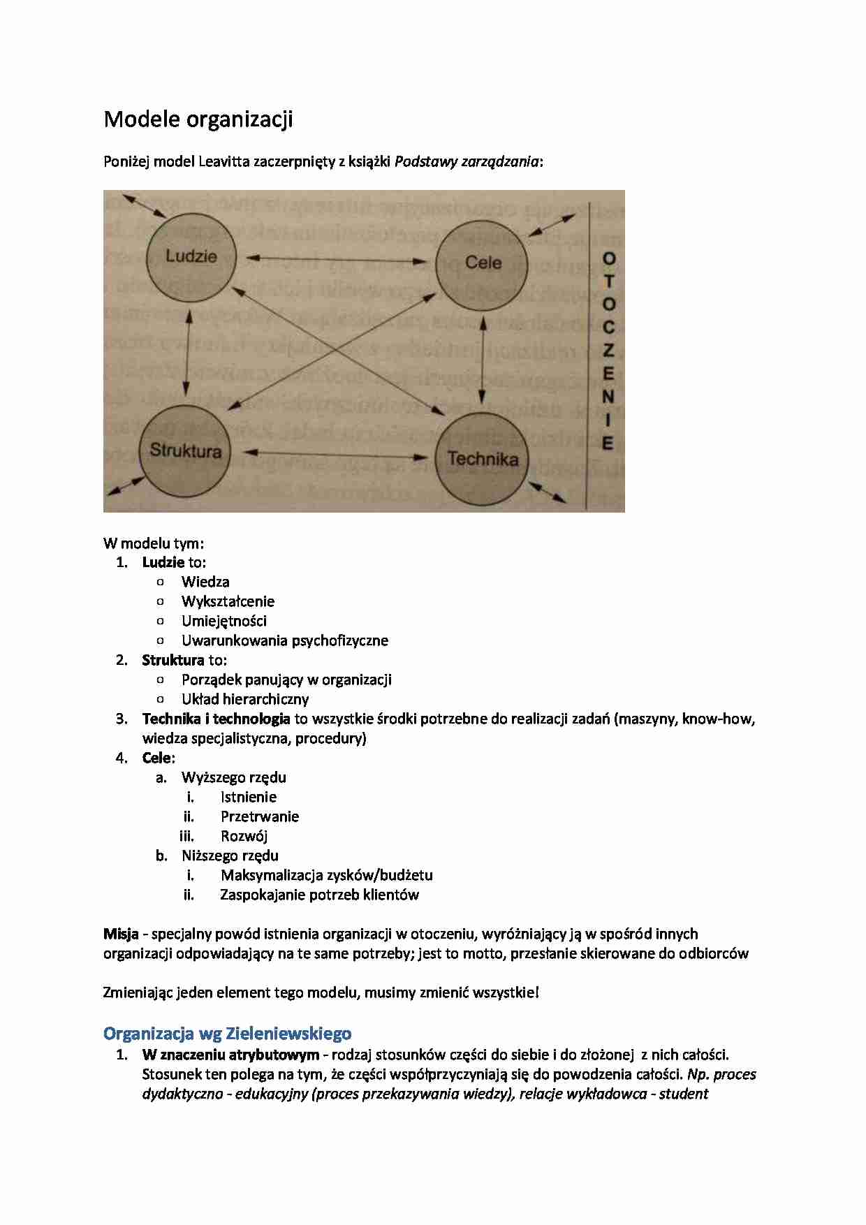 Modele organizacji - strona 1