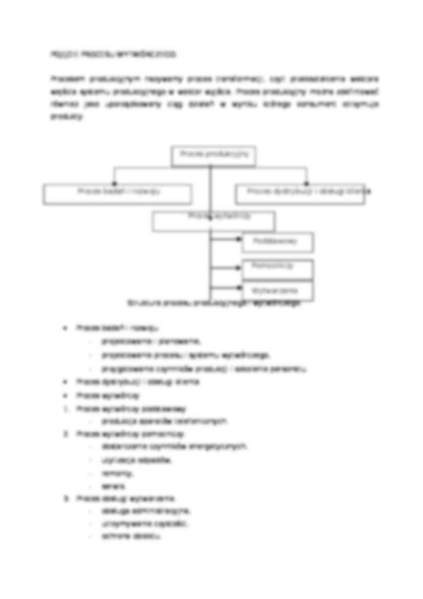 Proces produkcyjny i wytwórczy - schemat - strona 2