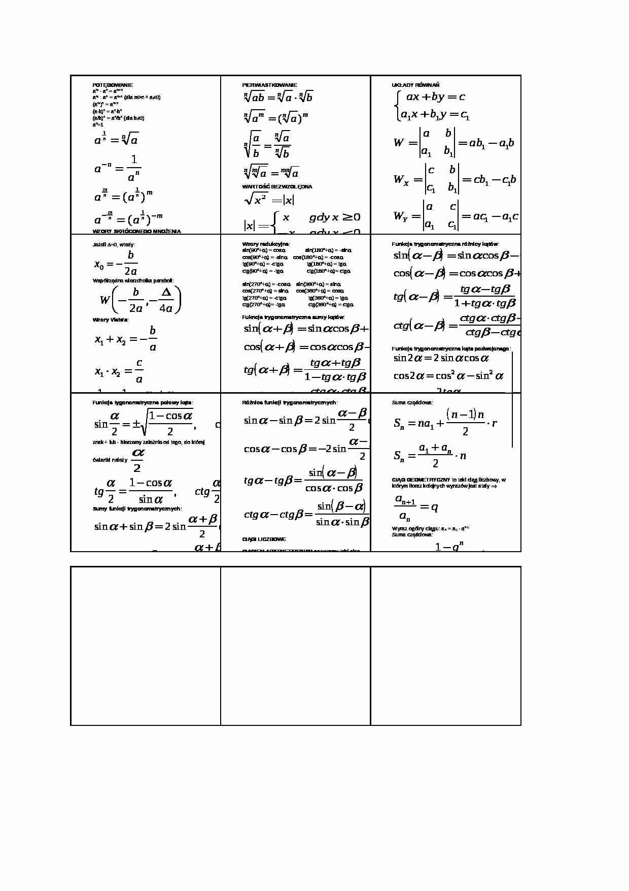 Matematyka - wzory - strona 1