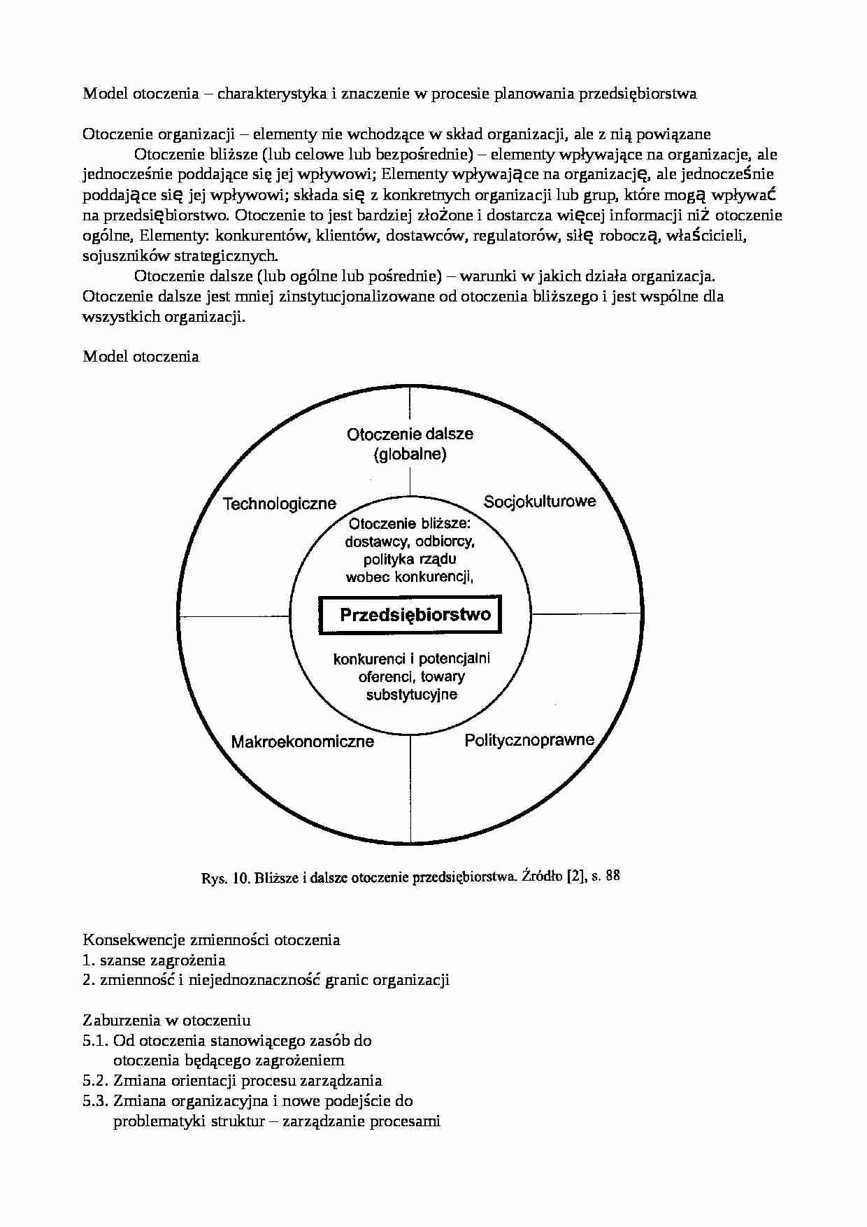 koncepcje zarządzania, Model otoczenia - strona 1