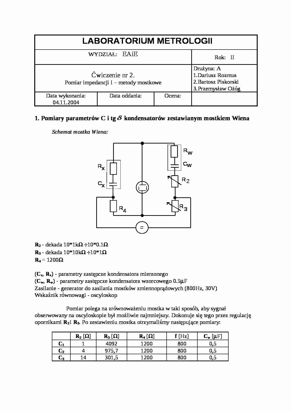 Pomiar impedancji I - metody mostkowe - strona 1