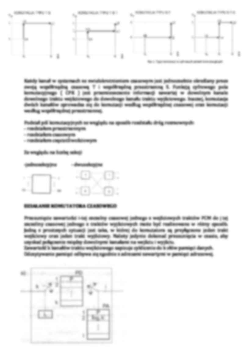 Matryca komutacyjna i kompandacja PCM - strona 2