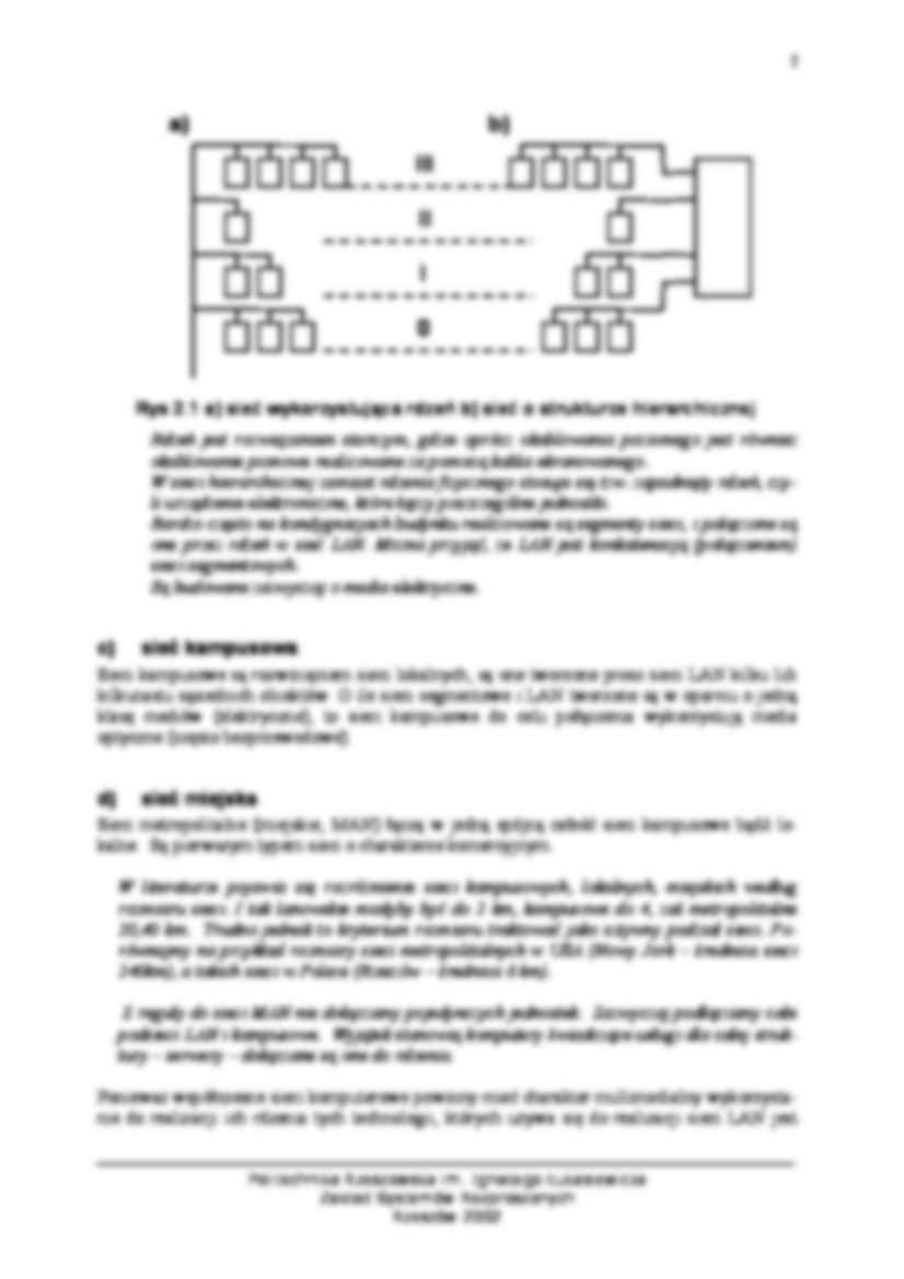 Elementy transmisji danych - strona 3