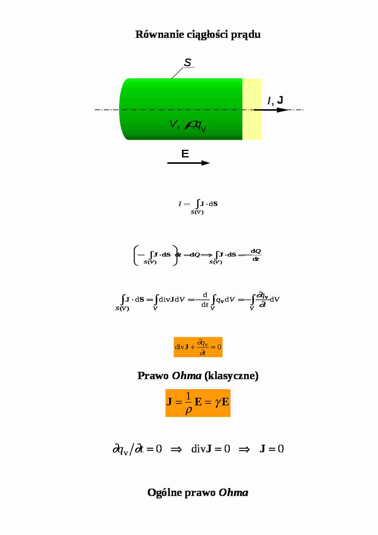 Równanie ciągłości prądu - strona 1