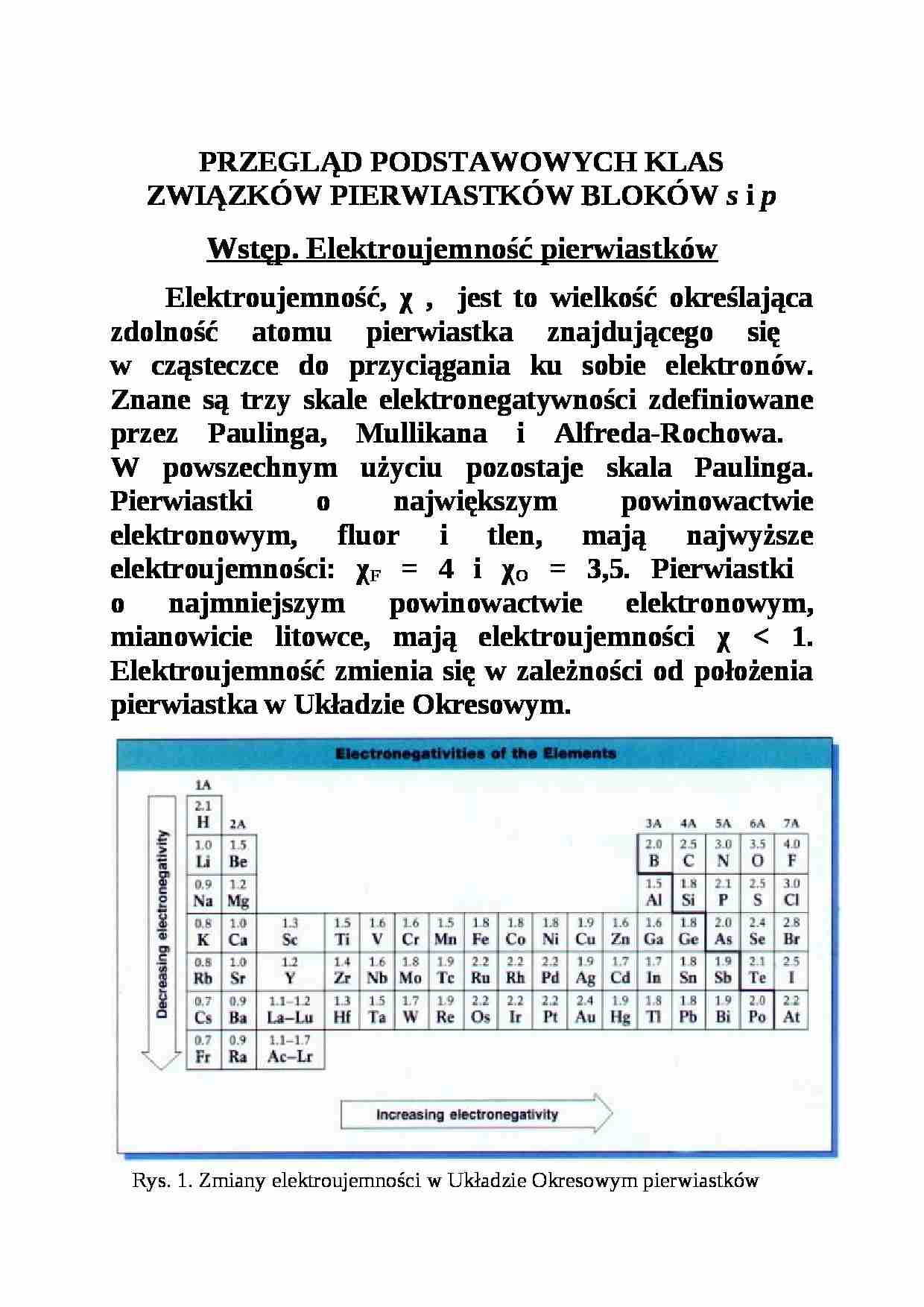 Przegląd podstawowych klas związków pierwiastków - Elektroujemność - strona 1
