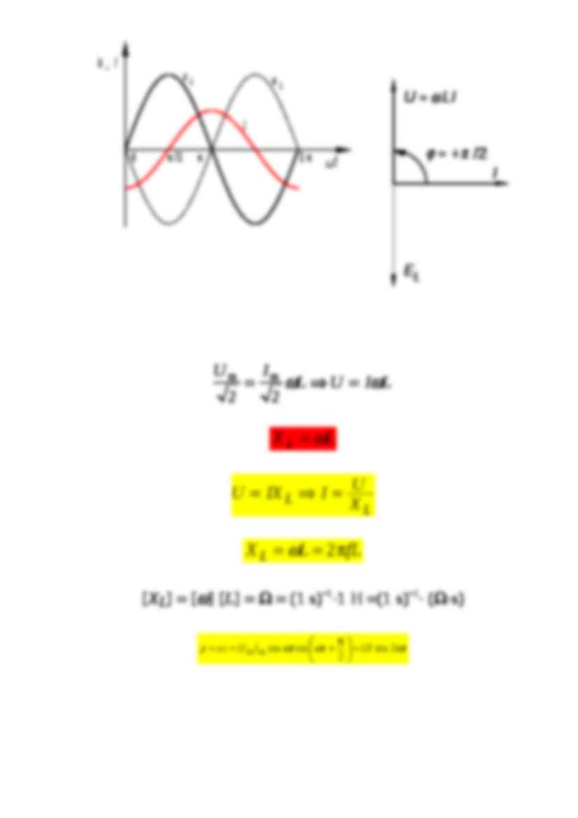 L i C w obwodach prądu przemiennego sinusoidalnego - strona 2