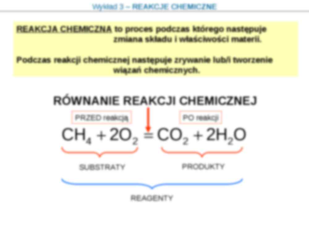 Chemia - reakcje chemiczne - strona 2