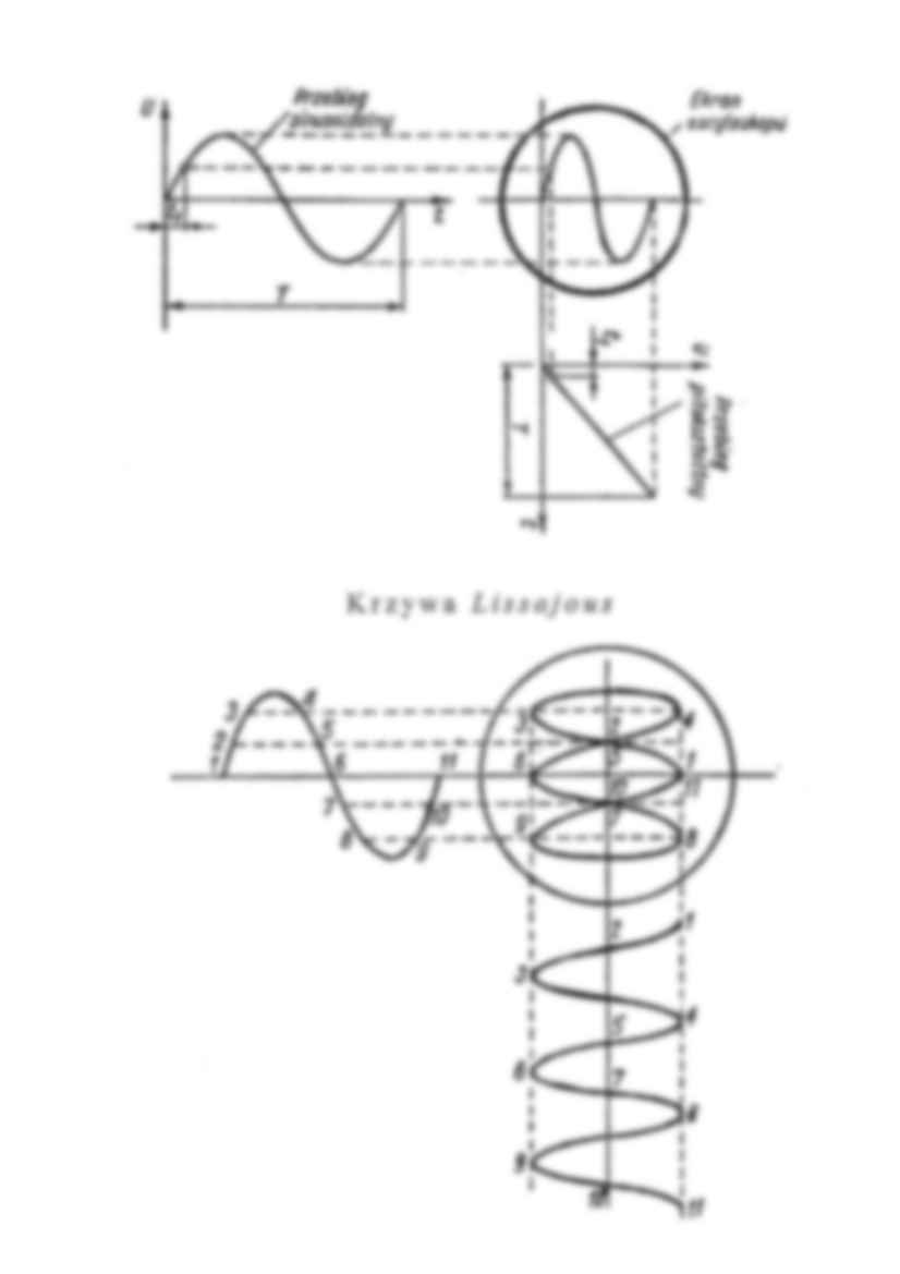 Pomiary wielkości nieelektrycznych metodami elektrycznymi - strona 2