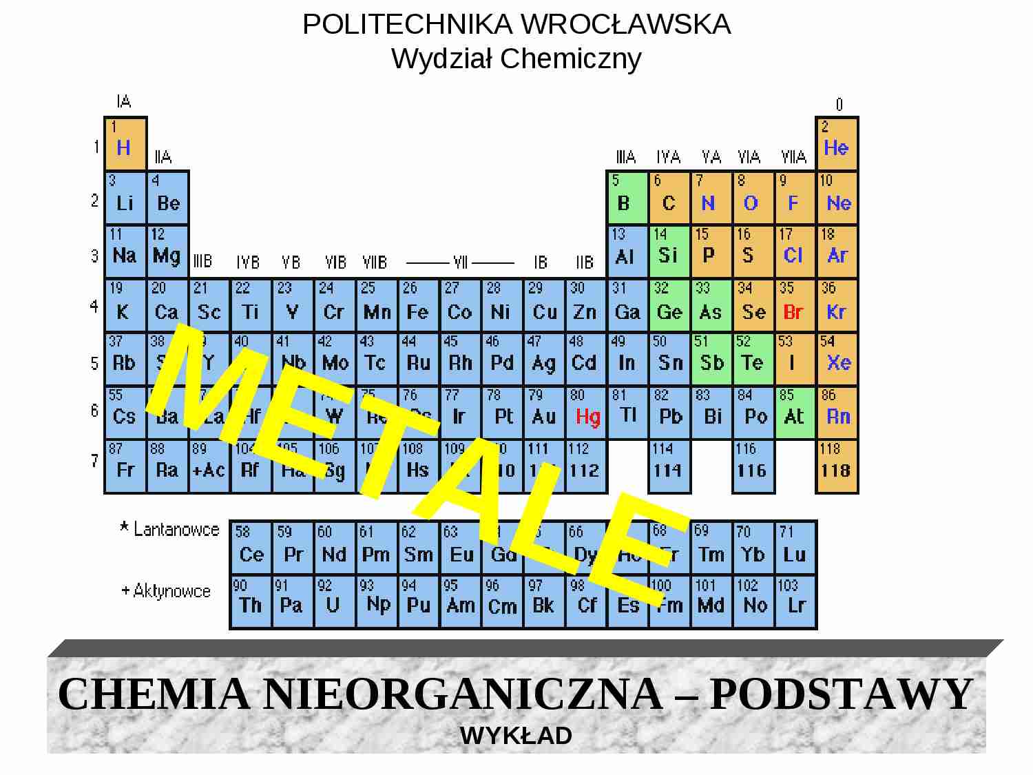 Metale - chemia nieorganiczna - strona 1