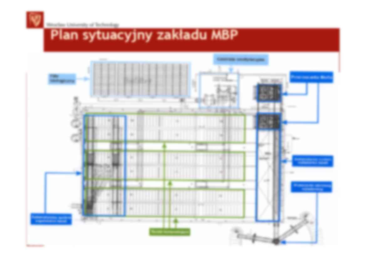 Plan sytuacyjny zakładu MBP - strona 3