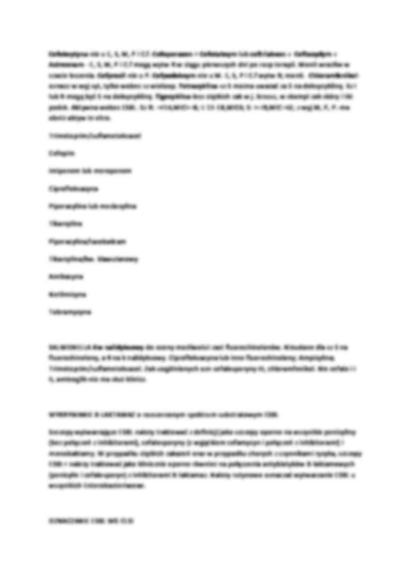 Mikrobiologia lekarska - antybiogram - strona 2