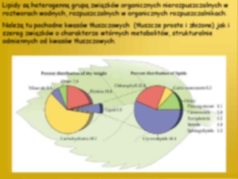 Metabolizm roślin - Lipidy - strona 2
