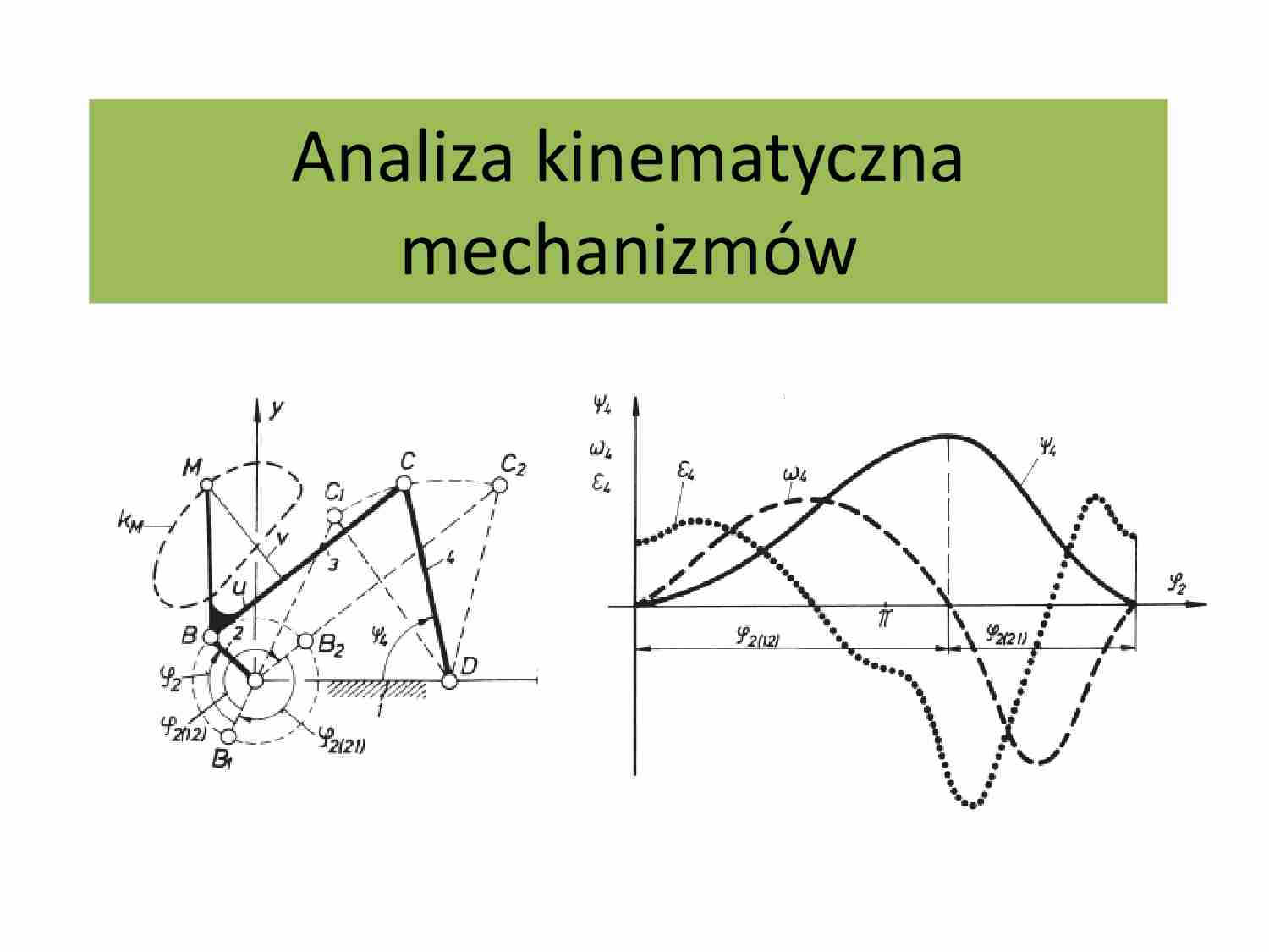 Analiza kinematyczna mechanizmów - strona 1