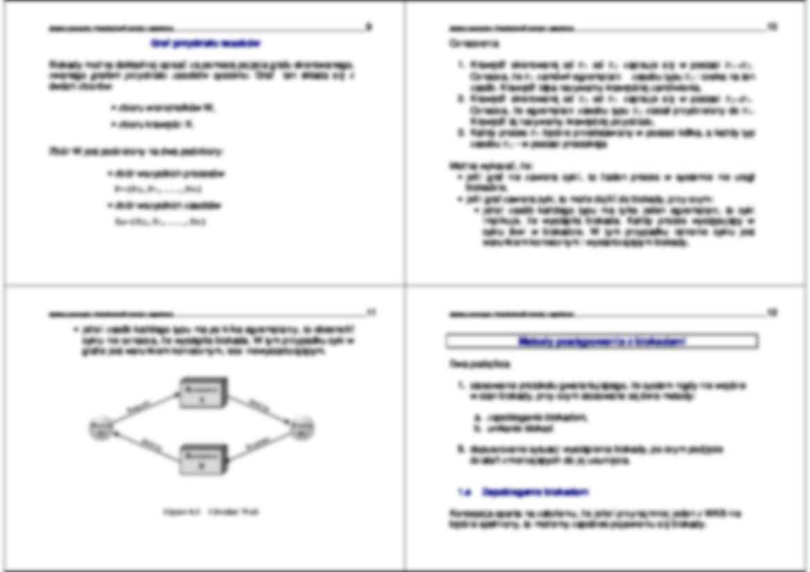 Systemy operacyjne - wykład 6 - strona 3