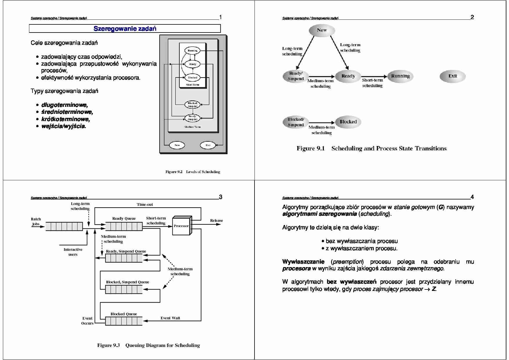 Systemy operacyjne - wykład 8 - strona 1