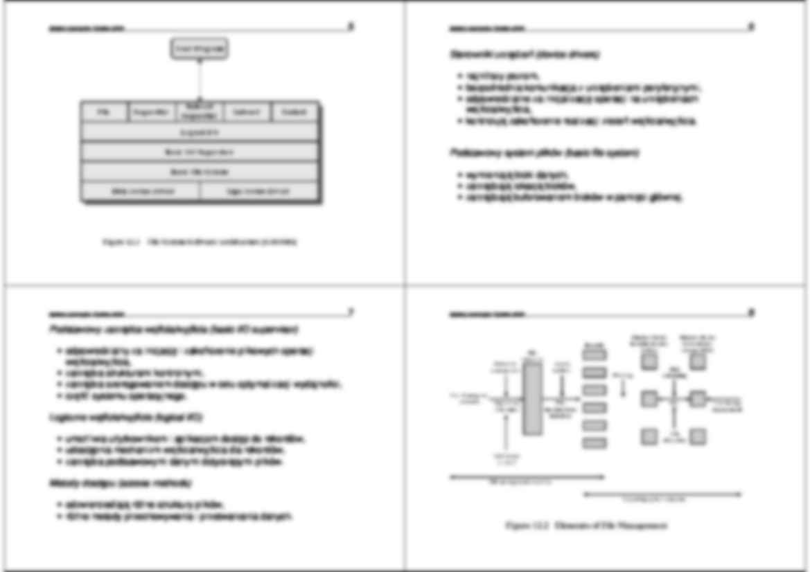 Systemy operacyjne - wykład 10 - strona 2