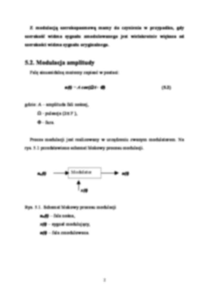 Systemy radiokominkacyjne  - modulacje - strona 2