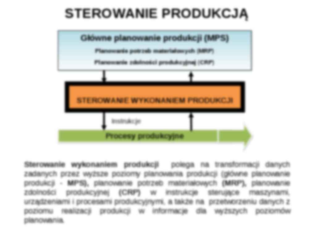 Zarządzanie produkcją i usługami - wykład 6 - strona 3