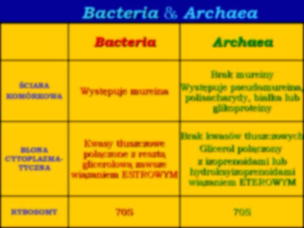 Mikrobiologia - wykład 3 - strona 3