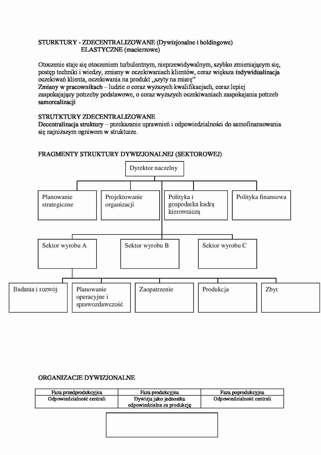 struktury zdecentralizowane - strona 1