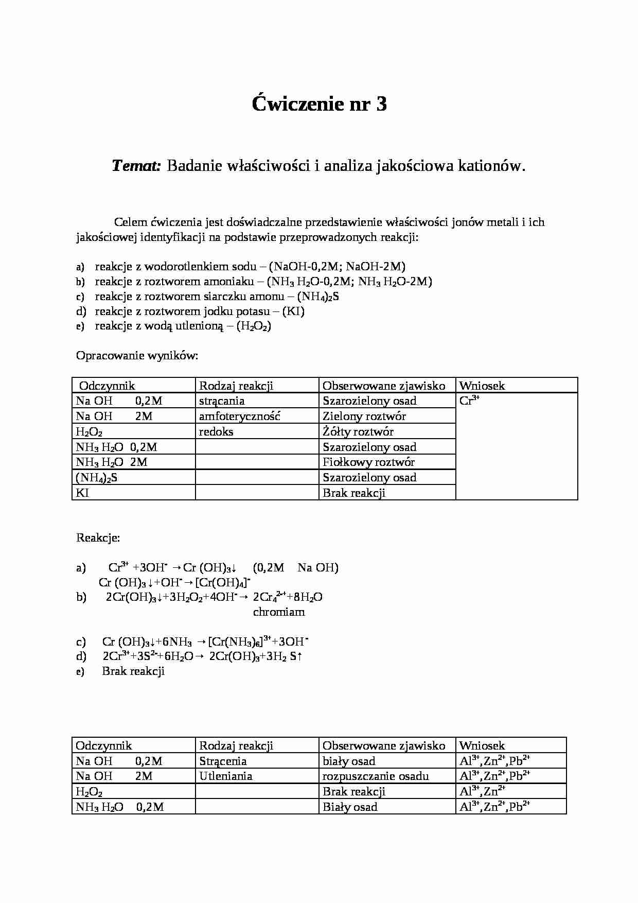 Badanie właściwości i analiza jakościowa kationów - strona 1