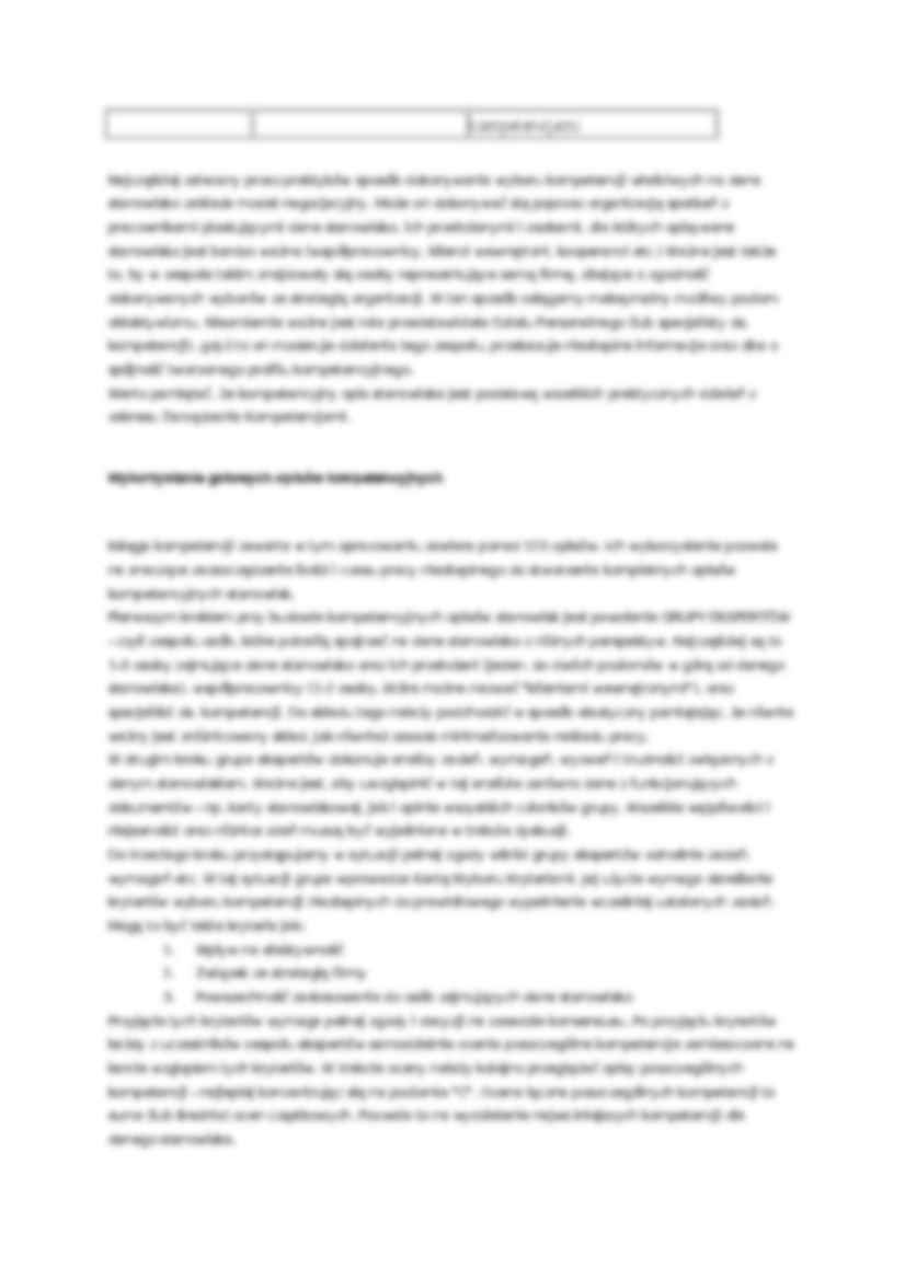 Kompetencyjne opisy stanowisk pracy - strona 3