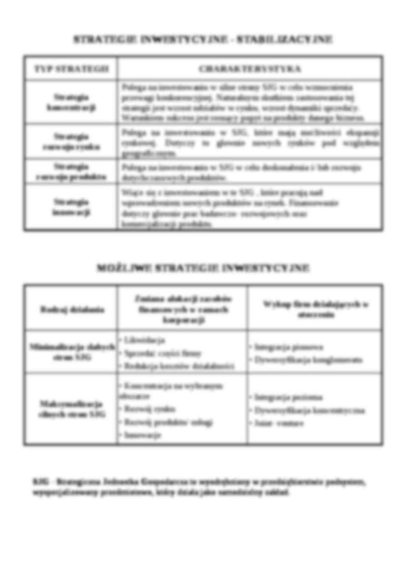 Strategie organizacji i klasyfikacja - strona 2
