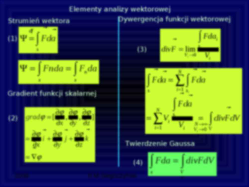 Kierunki rozwoju fizyki - elektrodynamika  - strona 3